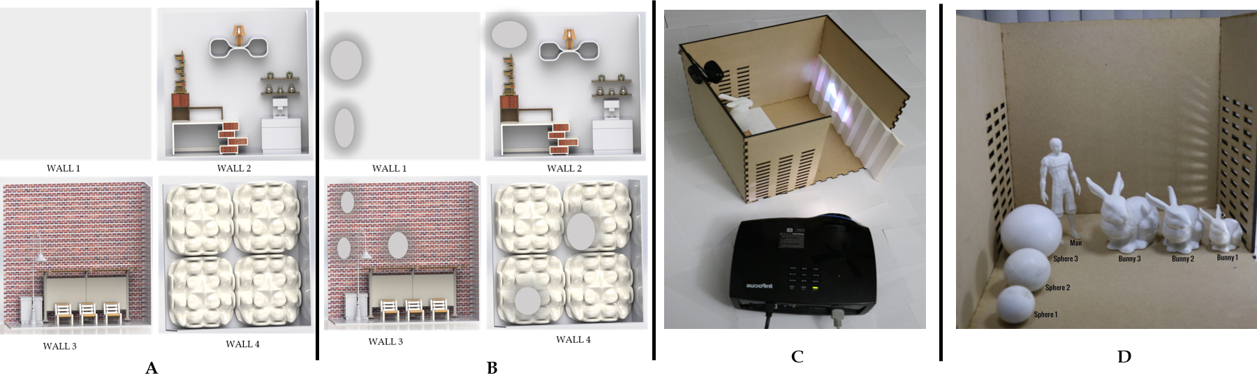 (A)The various LOS scenes used for experiments; (B) The LOS scenes with optimal adaptive lighting patterns visualized; (C) Real experimental prototype in the lab; (D) The 3D printed objects used in real experiments.
